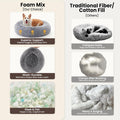 Donut Dog Bed Medium Size Dog, Round Cat Beds for Small Dogs