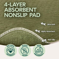Washable Pee Pads for Dogs 23x35 – Reusable Puppy Pads for Pee Potty Training & Indoor Dog Potty – Nonslip & Large Water