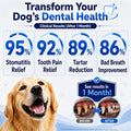 Dog Gingivitis Treatment, Gum Disease & Dog Tooth Pain Relief, 200 Tablets