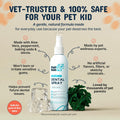 Pets are Kids Dog Dental Spray with Mint Formula Water Additive, 8oz