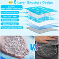 Yoheueoa Dog Cooling Mat, Pet Cooling Mat with Non-Toxic Solid Gel, Self-Cooling Pad for Dogs, Waterproof, Durable Cooling Bed for Indoor, Outdoor, Summer