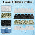 6 Pack Filter Cartridge Compatible with Whisper Bio-Bag Filters, Large Aquarium Filter Cartridges Compatible Replacement