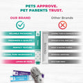 Creamy Lickable Cat Treats & Wet Food Squeeze Tubes – Liquid Kitten Snacks, Urinary Tract Care, Skin & Coat Health, Multivitamin Treats for Cats, & Small Dogs, Lick Up 40 Sticks Tuna + Chicken Mix