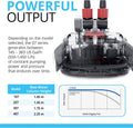 Fluval 207 Perfomance Canister Filter for Aquariums up to 45 Gallons