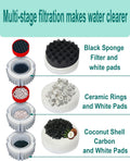 Aquarium Media Kits Compatible with Fluval FX2/FX4/FX5/FX6 Canister Filters