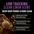 Purina Tidy Cats Performance Plus Tidy Feet Cat Litter, Scented Low Tracking Clumping Multi-Cat Odor Control with Clean Linen Scent, 22 lb. Box