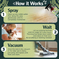 Sprinkle & Sweep: Pet Stain & Odor Enzyme Spray - 24oz - No Scrubbing Concentrated Formula, Dog & Cat Urine & Mess Destroyer, Carpet Spot Cleaning