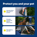 PetSafe SprayShield Animal Deterrent Spray with Clip, 2.1 oz