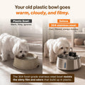 Selene Wireless Doggy Fountain, 7L (1.85 Gal) Cordless Dog Water Fountain for Dogs Inside, Stainless Steel Pet Fountain,