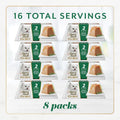 Fancy Feast Gems Pate Cat Food Mousse with Chicken and a Halo of Savory Gravy Cat Food - 4 oz. Boxes,(Pack of 16)