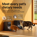 PETLIBRO RFID Automatic Cat Feeder, Collar Sensor for Personalized Meals, Cats Recognition, Diet Tracking and Anti-Steal