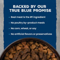 Blue Buffalo Wilderness Trail Toppers Wild Cuts Wet Dog Food Variety Pack, High-Protein & Grain-Free, Made with Natural Ingredients, Chicken and Beef Flavors, 3-oz Pouches, (12 Count, 6 of Each)