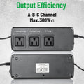 Smart Thermostat with Heating Timing Outlets, PID Dimming Thermostat for Day Night Temperature Controller, 3-Channel Dig