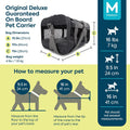 Sherpa Original Deluxe Travel Pet Carrier, Airline Approved & Guaranteed On Board - Charcoal Gray, Medium