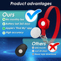 Cat Tracker, Pet Tracker for Cats, Cat Trackers Collar with Safety Elastic Buckle, Works with Any Collar,Compatible with