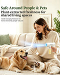 Nano Blue Light Deodorizer Spray Refill Pet & Home Odor Eliminator