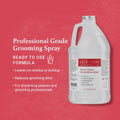 iGroom Magic Boost Dog Scissoring Spray, Luxury Pet Beauty Care, Adds Volume, Restores Natural Body, Made in USA, 8 oz