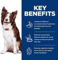 Hill's Science Diet Adult 1-6 Perfect Digestion Dry Dog Food