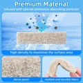 AQUANEAT 12-Pack Replacement Ammonia Reducer Pads Compatible with Aqueon QuietFlow 10 LED PRO and SmartClean 10-20 Gallo