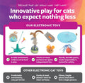 SmartyKat Chickadee Chirp Electronic Sound Cat Toy, Contains Catnip, Battery Powered - Light Brown, One Size