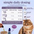 Austin and Kat Omega-3 Feline Formula for Cats, Fish Oil, 2 fl oz​