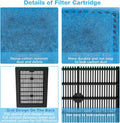 xbbwmrs 12 Pack Replacement Filter Cartridges Compatiable with Marineland Penguin PRO Power Filters 200 275 350 375, Rit