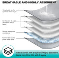 Tuiskusa Male Dog Diapers, High Absorbing Dog Belly Bands for Male Dogs, Washable Reusable Dog Males Wraps(5 Pack)