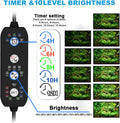 SEAOURA 24/7 Led Aquarium Light for Plants Growth-Full Spectrum, 12-18 Inch