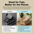 Kitty Sift Disposable Cat Litter Box Large, 6 Count – Portable Litter Box for Travel, Durable Disposable Litter Boxes for Cats, Eco-Friendly Cat Litter Tray, Odor Control