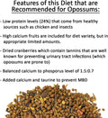 Exotic Nutrition Opossum Complete - Nutritionally Complete Healthy Pellet Diet - Food for Short-Tailed & Virginia Opossu