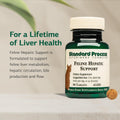 Standard Process Inc. Feline Hepatic Support - Cat Health Supplement for Liver Support - Hepatic Circulation & Liver Metabolism Aid - Tablet Supplement to Aid Hepatic Immune Function - 90 Tablets