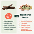 The Farmer's Dog Snap Sticks, Human Grade Dog Treats, Beef & Apple 3oz