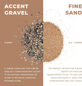 UNS Controsand - Mojave, 3L - Natural Freshwater 0.4-0.9mm Warm Sand for Aquascaping Planted Tanks - Aquarium, Terrarium