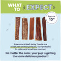 Pawstruck Premium Beef Jerky Dog Treat Chews, Large 10" Strips – Supports Hip & Joint Health, Rich in Glucosamine & Chondroitin, No Added Preservatives – 15 Count