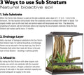 Exo Terra Sub Stratum, Offers Correct Moisture Levels 4.4 lb