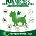 6Pcs Topical Dog Care Drops for Small Dogs 5-22 lbs, Monthly Outdoor Comfort Liquid for Dogs, Waterproof Pet Skin Care F
