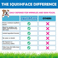Squishface Wrinkle Paste - Bulldog, French Bulldog, Pug, English Bulldog – Cleans Wrinkles, Tear Stain, Tail Pockets, and Paws – Anti-Itch Tear Stain Remover & Bulldog Wrinkle Cream, 2 Oz.