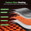 Reptile Heating Pad with Internal Sensor&Thermostat, 8" x 18" 24W Under Tank Heater Mat for 10-40 Gallon Tanks, IP67 Wat