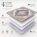 Washable Pee Pads for Dogs,Super Absorbent Reusable Puppy Potty Training Pads,Waterproof,Leak-Proof & Non-Slip Potty Pad