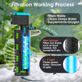 U - V Aquarium Filter for Green Water Cleaning with Aeration/Rainfall Modes
