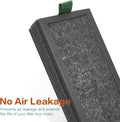 WECATION 1 Pack Replacement Activated Carbon Filter Compatible with PETLIBRO Luma Automatic Self Cleaning Litter Box