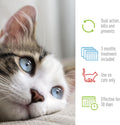 Adams Plus Flea & Tick Spot On for Cats Over 2.5 lbs but Under 5 Pounds 3 Month Supply