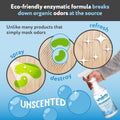 Wee Away Heavy Duty Chicken Coop Cleaner, Multi-Surface Odor Remover, Biodegradable Formula Breaks Down Bird Droppings a