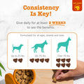 Zesty Paws Clean Breath Dental Chews for Dogs - Peppermint, 120 Ct