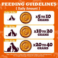 2.9 lbs Pumpkin Puree for Cats and Dogs for Digestive Health