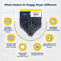 Muddy Mat Doggy Dryer, Highly Absorbent Microfiber Washable Dog Shammy Quick Drying Towel Absorber - Extra Soft Plush Wrap Chenille Bath Towels to Dry Soggy Large Pets & Small Puppy-Grey 13"x31"