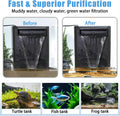 290GPH Turtle Tank Filter Aquarium Filter for 20-85 Gallon, Turtle Filter Low Water Level Available and Flow Adjustable,