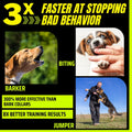 BarxBuddy 2nd Gen Dog Bark Deterrent Devices | Long Range Ultrasonic | Bark Collar Alternative | Dog Training Indoor/Out