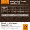 Earth Animal Wisdom Air Dried Dog Food & Jerky Bundle - Chicken Recipe