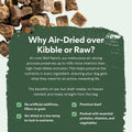Chuck Norris Power Foods Air-Dried Dog Food, Beef, 24oz